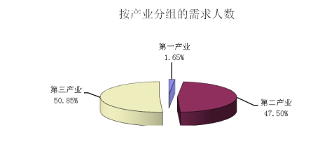 火博体育