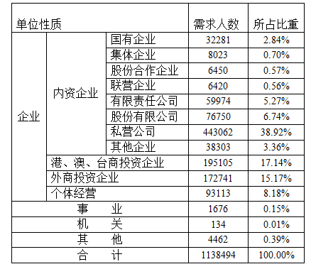 火博体育