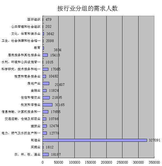 火博体育