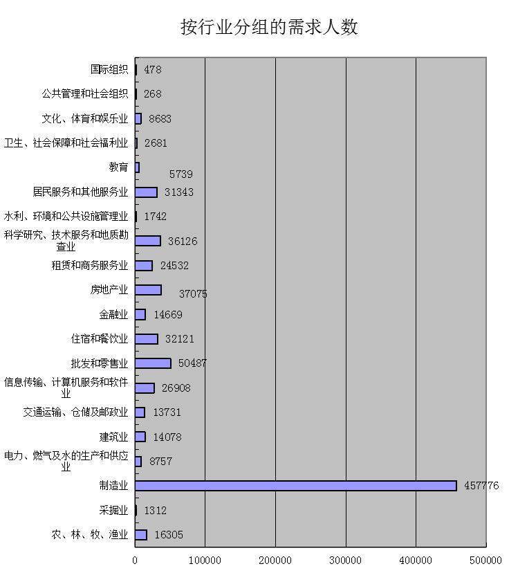 火博体育