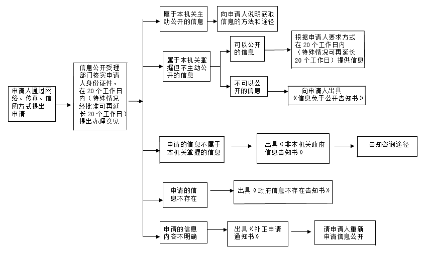 火博体育