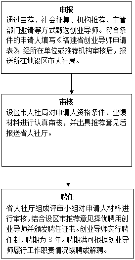 火博体育