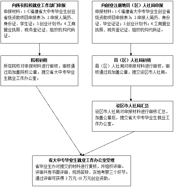 火博体育