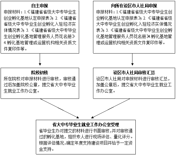 火博体育