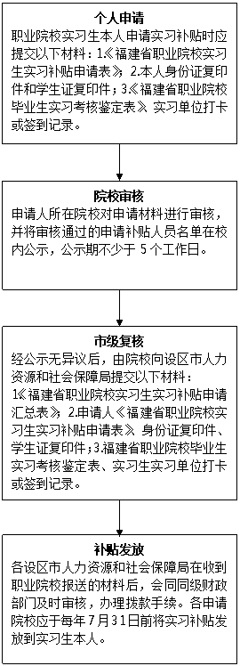 火博体育