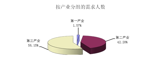 火博体育