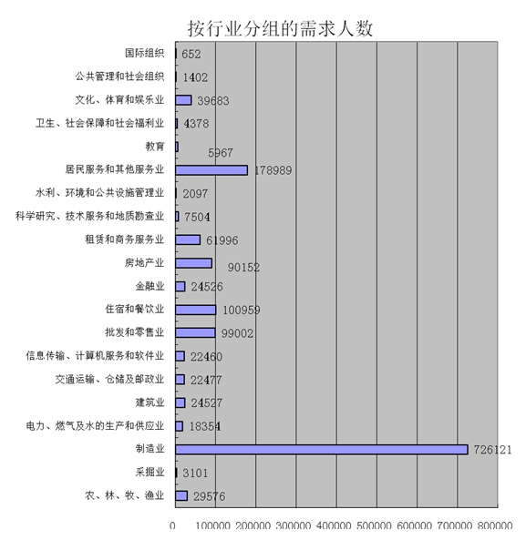 火博体育