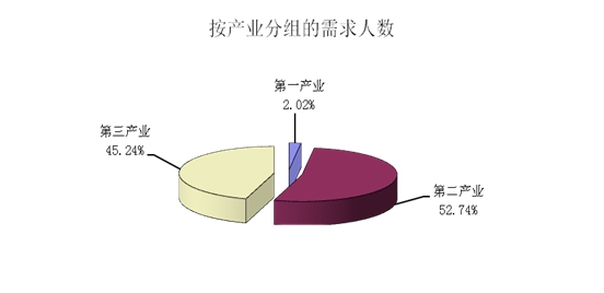 火博体育