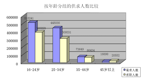 火博体育