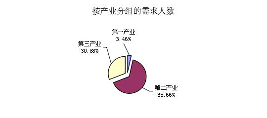 火博体育