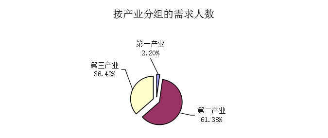 火博体育