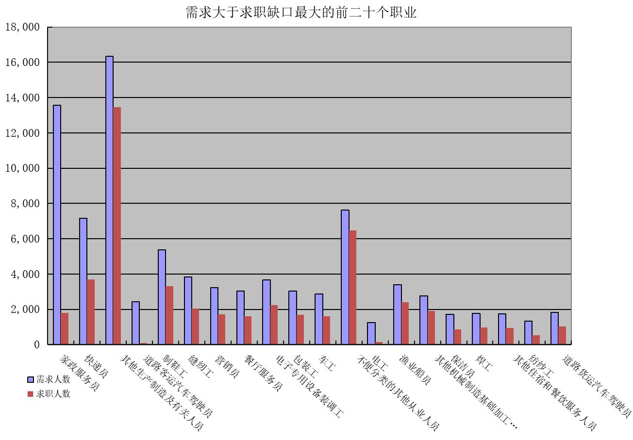 火博体育