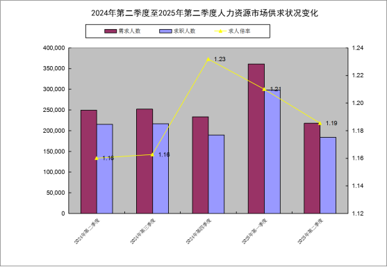 火博体育