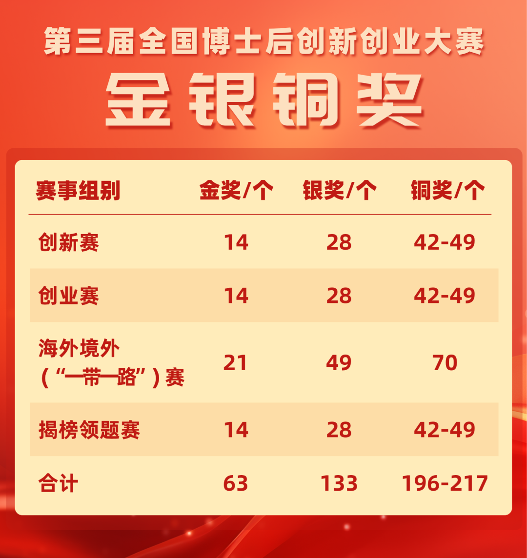 火博体育