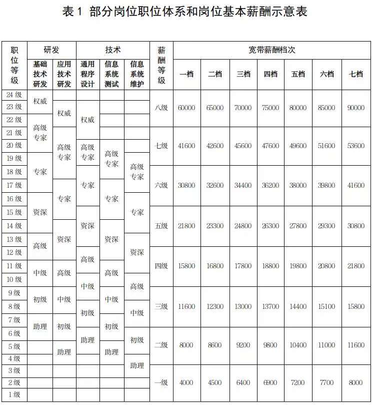 火博体育