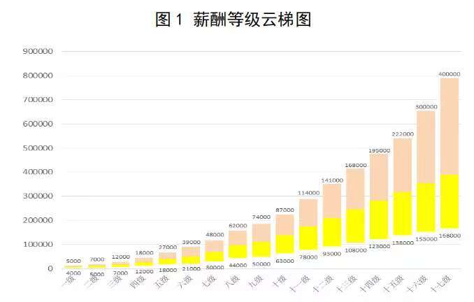 火博体育